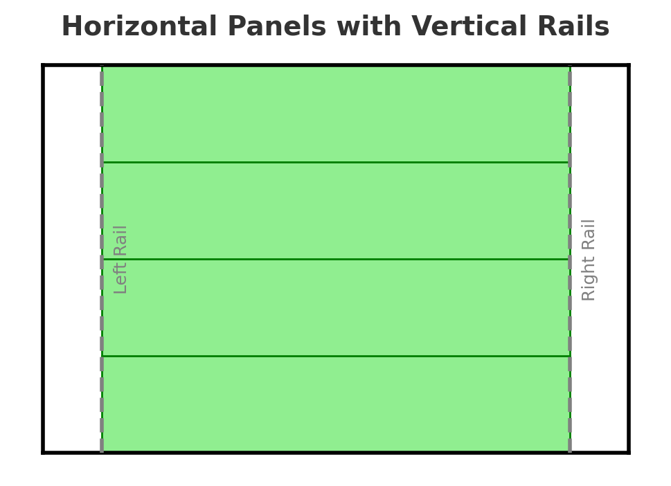 horizontal_panels