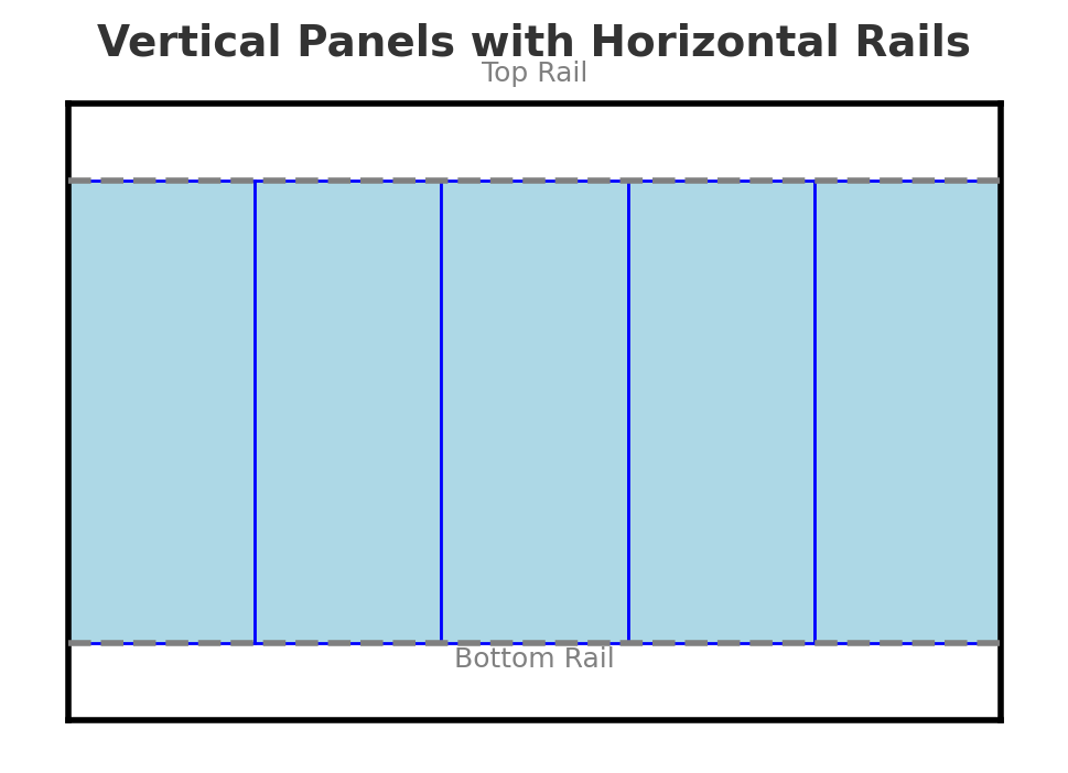 vertical_panels